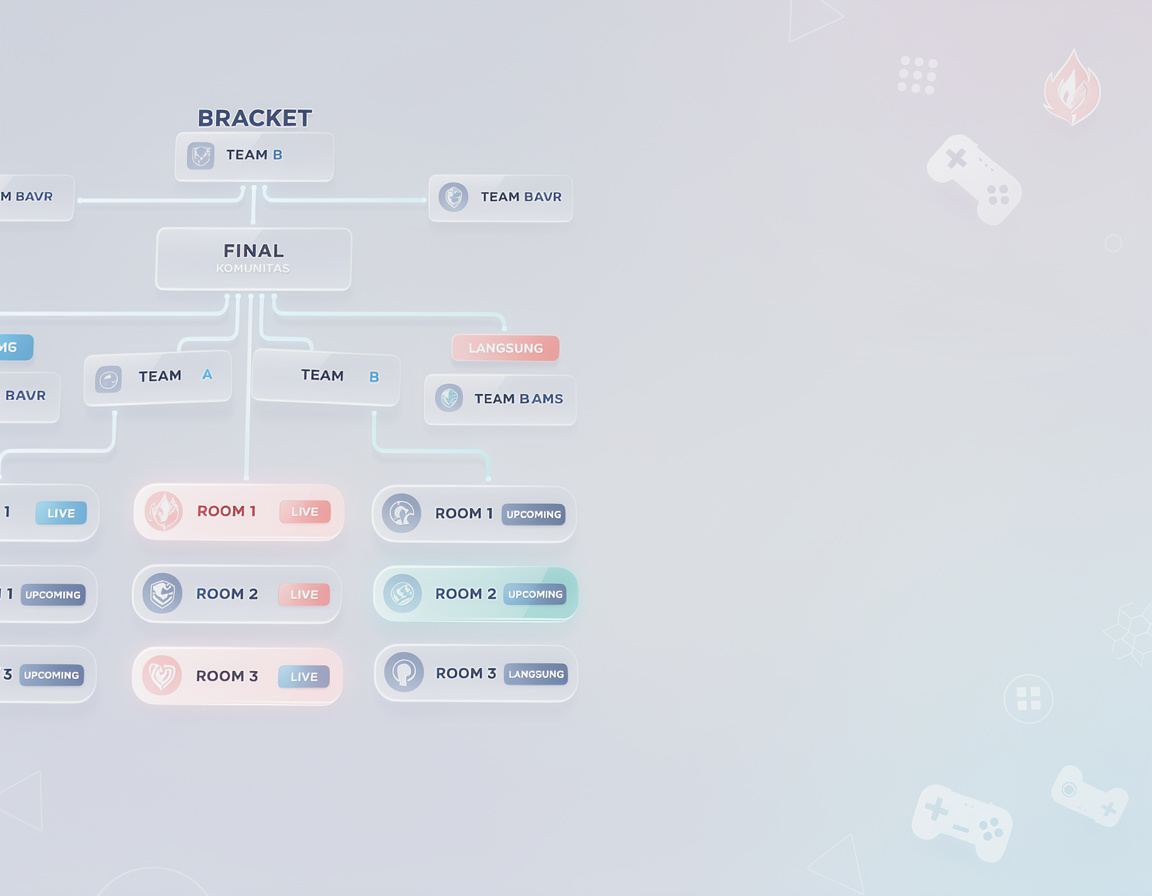 Ilustrasi template announcement final komunitas untuk turnamen game online wpo777 dengan bracket dan room match